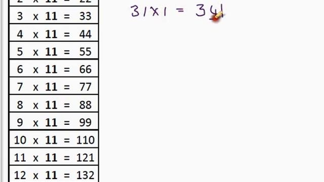 QTS Multiplication - Mental Arithmetic - Numeracy Professional Skills Test смотреть онлайн