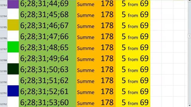 lotto combinations Powerball Jackpot 5x69 Summa 178 video 29 смотреть онлайн