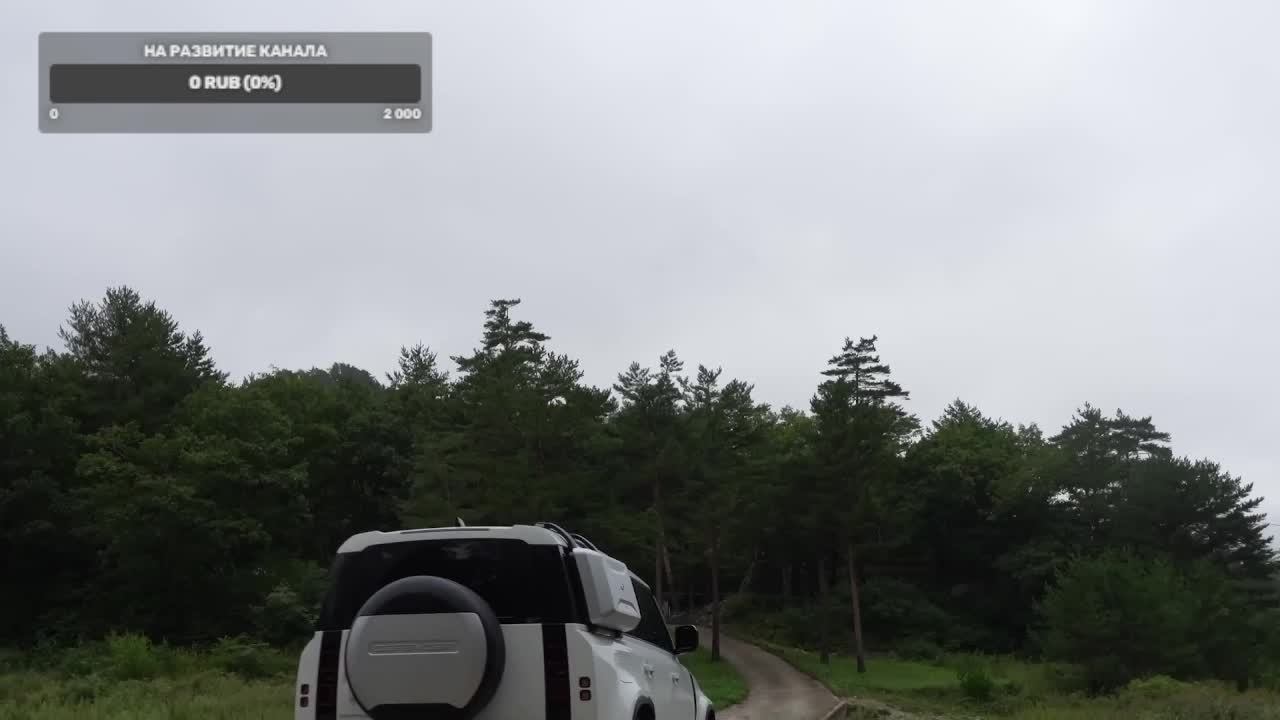 Отдых в дождливую погоду на природе смотреть онлайн