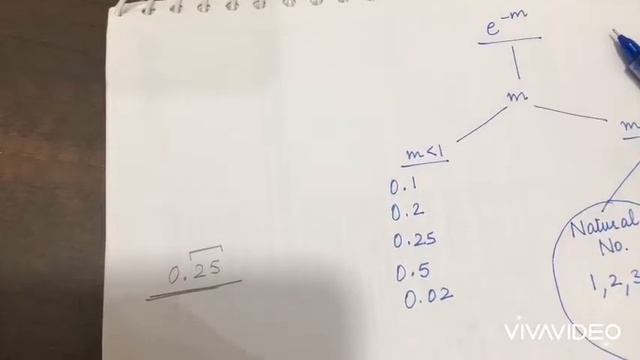 using log tables смотреть онлайн