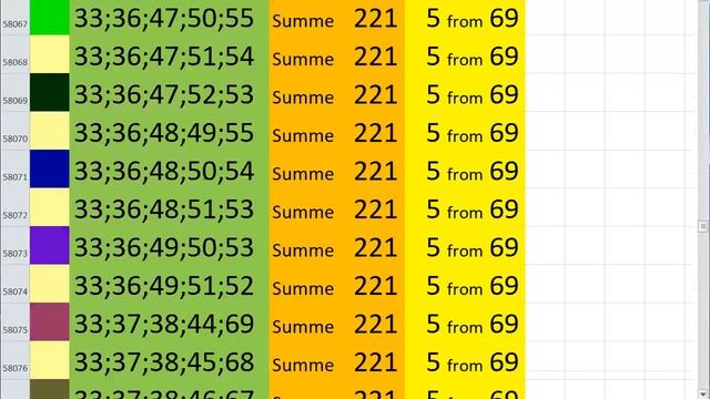 lotto combinations Powerball Jackpot 5x69 Summa 221 video 51 смотреть онлайн