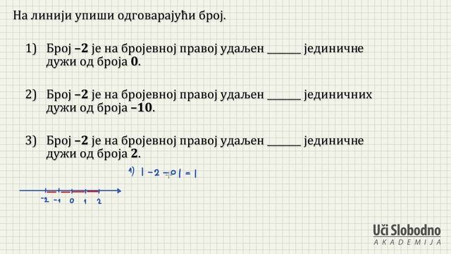 Zadatak 37 – Završni ispit iz matematike 2020 смотреть онлайн
