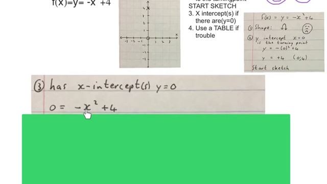 Parabola Sketch grade 10 (wiskdou) смотреть онлайн