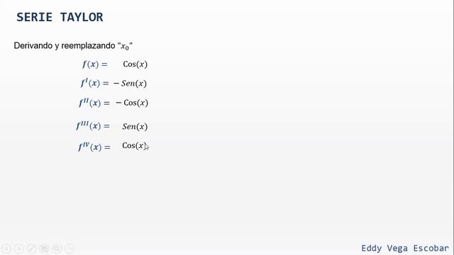 Serie Taylor Cos(x) смотреть онлайн