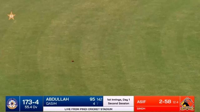 Let's Recap Central Punjab's Fall of Wickets And Boundaries | Match 2 | QeA Trophy 2022-23 | MA2T смотреть онлайн