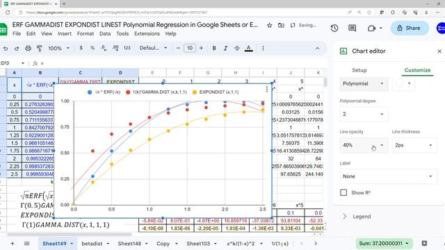 ERF GAMMADIST EXPONDIST SQRTPI LINEST Polynomial Regression in Google Sheets or Excel смотреть онлайн