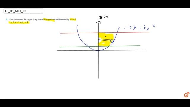 Find the area of the region lying in the first quadrant and bounded by `y=4x^2` ,`x = 0, y = 1 a... смотреть онлайн