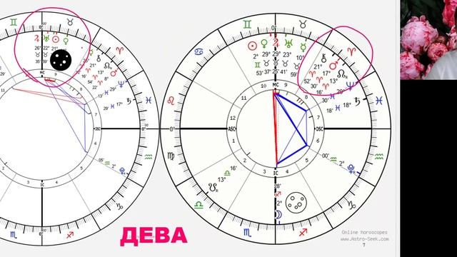 ДЕВА МАЙ 2024 Астрологична прогноза смотреть онлайн