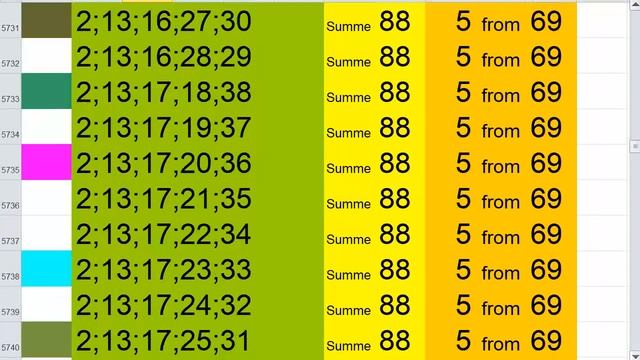 lotto combinations Powerball Jackpot 5x69 Summa 88 video 11 смотреть онлайн