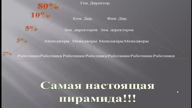 Emgoldex ПИРАМИДА! смотреть онлайн
