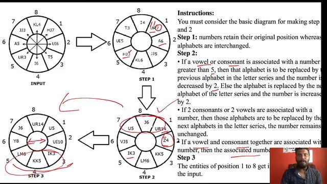 MAINS LEVEL REASONING | THARAMAN SUMS | PUZZLE | BANKING AWARENESS GLIMPSE | MR.JD смотреть онлайн