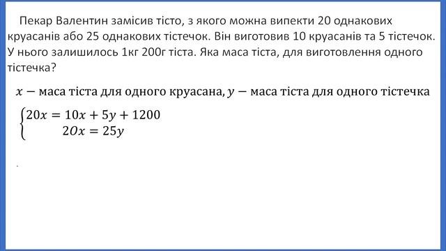 У пекарні смотреть онлайн