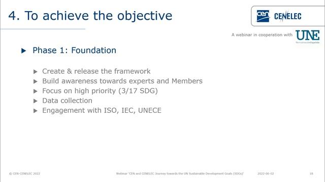 Webinar 'CEN and CENELEC Journey towards the UN Sustainable Development Goals (SDGs)' смотреть онлайн
