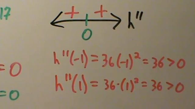Calculus I - Concavity and Inflection Points - Example 3 смотреть онлайн