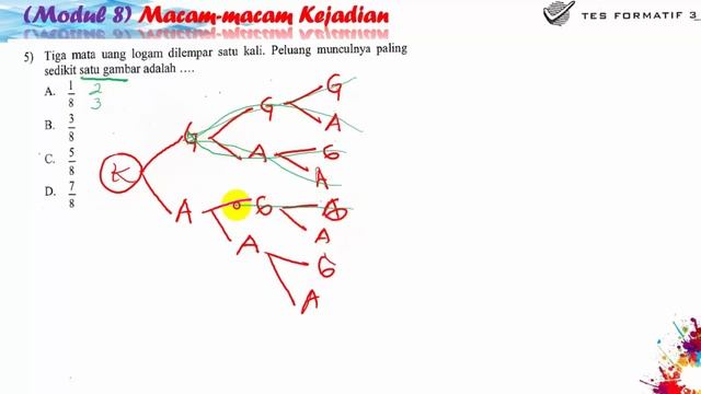 Pembahasan Modul 8 Tes Formatif 3 MACAM-MACAM KEJADIAN Mata Kuliah Matematika PDGK4108 смотреть онлайн