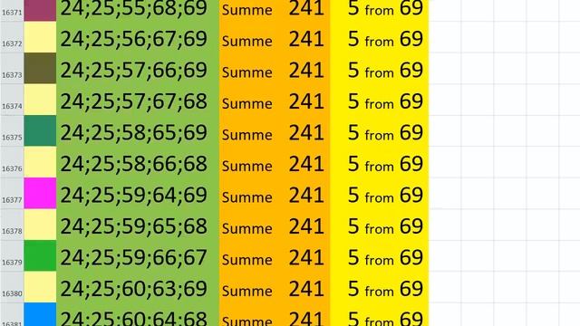 lotto combinations Powerball Jackpot 5x69 Summa 241 video 29 смотреть онлайн