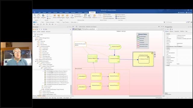 Solution Architecture using Enterprise Architect смотреть онлайн