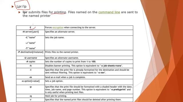 Unix chapter 7(part 6) смотреть онлайн