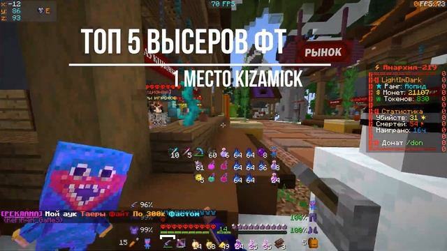 Топ 5 высеров фаника смотреть онлайн