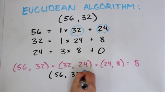 The Euclidean Algorithm (3/3) смотреть онлайн