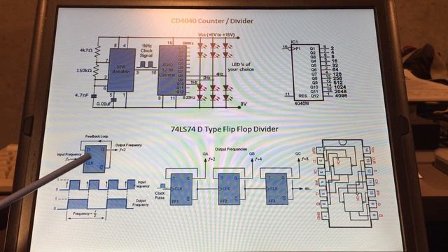 Superheterodyne Receiver Part 3 (Frequency Dividers) смотреть онлайн
