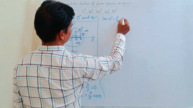 Trigonometry | Introduction to Trigonometry|Class 10 Chapter-8|Full Concept Explanation Part-2 #cbs смотреть онлайн