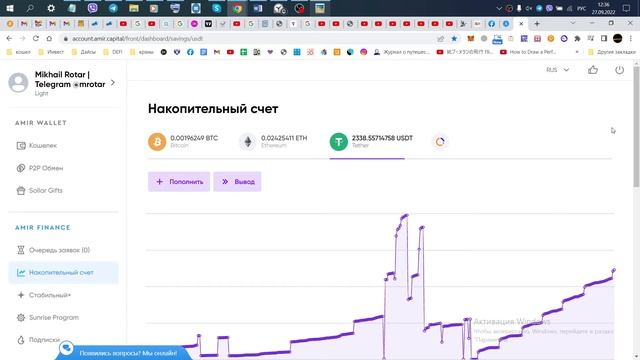 Amir Capital Инвестиции Еженедельный отчет №125 19-25.09.2022 Амир Капитал смотреть онлайн