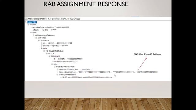 PS Core Learning- SGSN Key Signalling Procedures смотреть онлайн