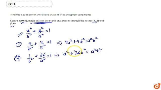 Find the equation for the ellipse that satisfies the given conditions: Centre at (0, 0), major a... смотреть онлайн
