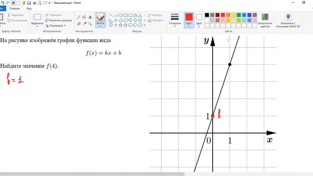 график функции прямая