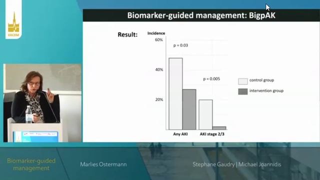RENAL DYSFUNCTION (ISICEM 2022)