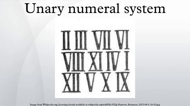 Unary numeral system смотреть онлайн