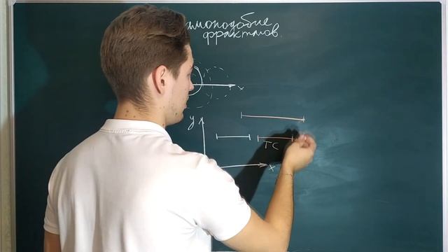 Фракталы ч.3 | Самоподобие фракталов