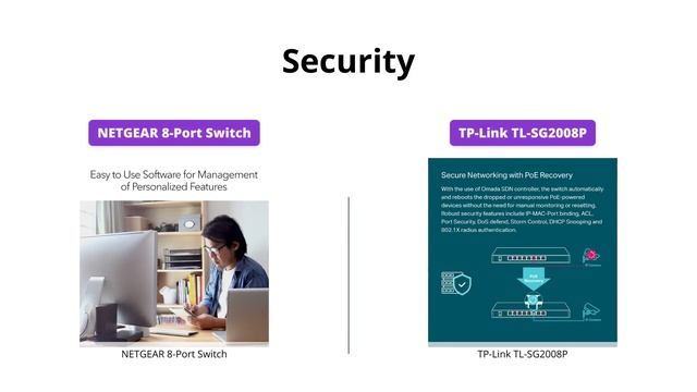 Netgear GS308E vs TP-Link TL-SG2008P - Switch Comparison смотреть онлайн