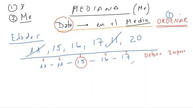 MEDIANA - BIOESTADISTICA смотреть онлайн