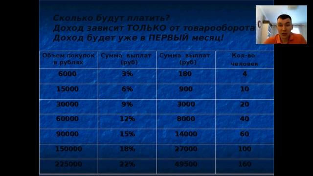 Как зарабатываем деньги сегодня смотреть онлайн