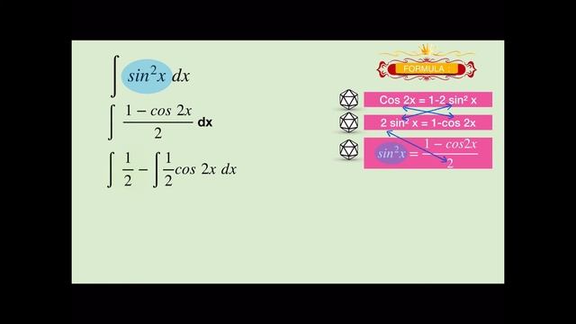 Integral of sin²x dx смотреть онлайн