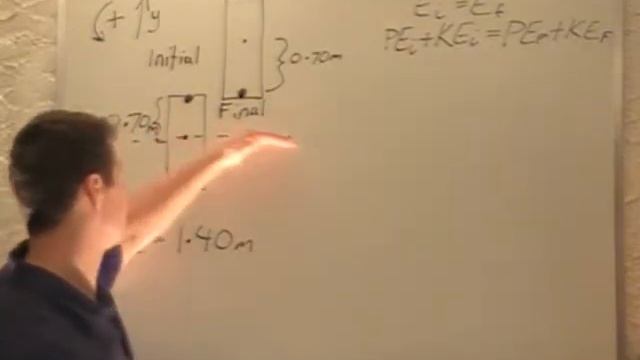 Rotational Energy - Angular velocity of rod смотреть онлайн