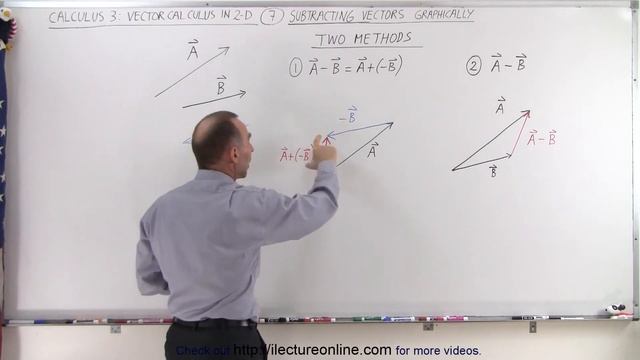 Calculus 3: Vector Calculus in 2D (7 of 39) Subtracting Vectors смотреть онлайн