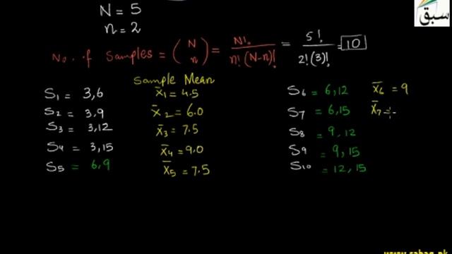 Prob-Sampling Distribution and Standard Error of Statistic, Statistics Lecture | Sabaq.pk смотреть онлайн