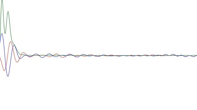 1D nonlinear Schrödinger equation model 2 смотреть онлайн