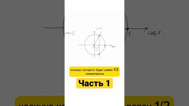 Простейшие уравнения на окружности #егэ #математика #алгебра #егэматематикапрофиль #тригонометрия смотреть онлайн