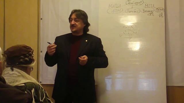 "Чудо кружка" АВИЦЕНААКВА смотреть онлайн
