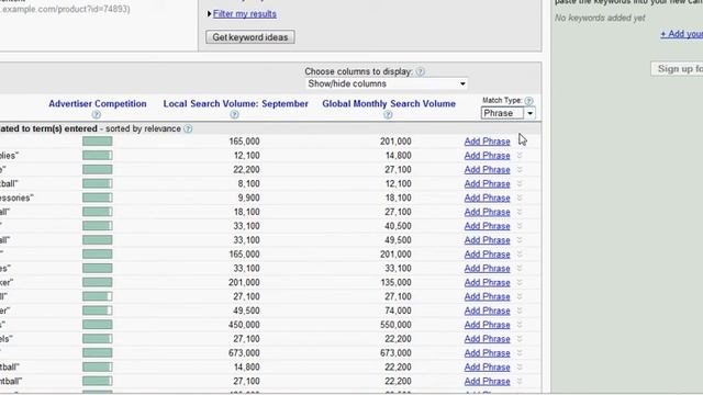 Keyword Research and Match Type смотреть онлайн