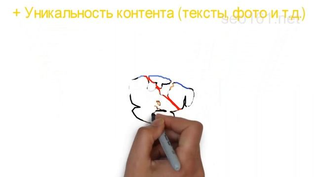 Раскрутка сайта в Шахтах цена: из чего складывается и какая точно смотреть онлайн