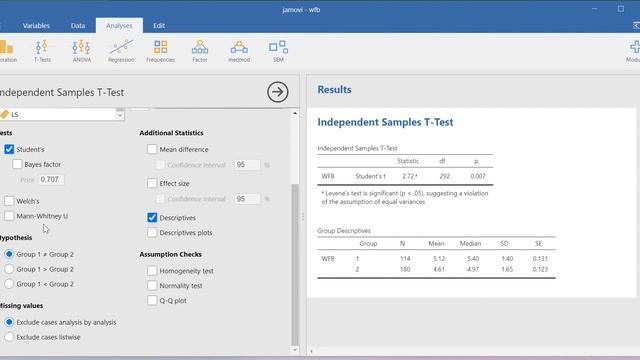Independent sample t test using JAMOVI смотреть онлайн