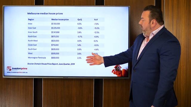 The Melbourne Property Market Has Turned The Corner in 2019 & Is On the Rise Again - Konrad Bobila смотреть онлайн
