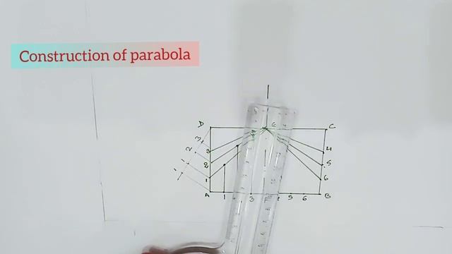 How to locate focus and directrix of a parabola. смотреть онлайн