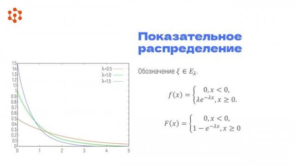 Непрерывные распределения
