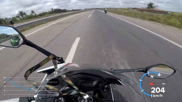 CBR 500 REMAP PSBK X NINJA 400 REMAP PSBK